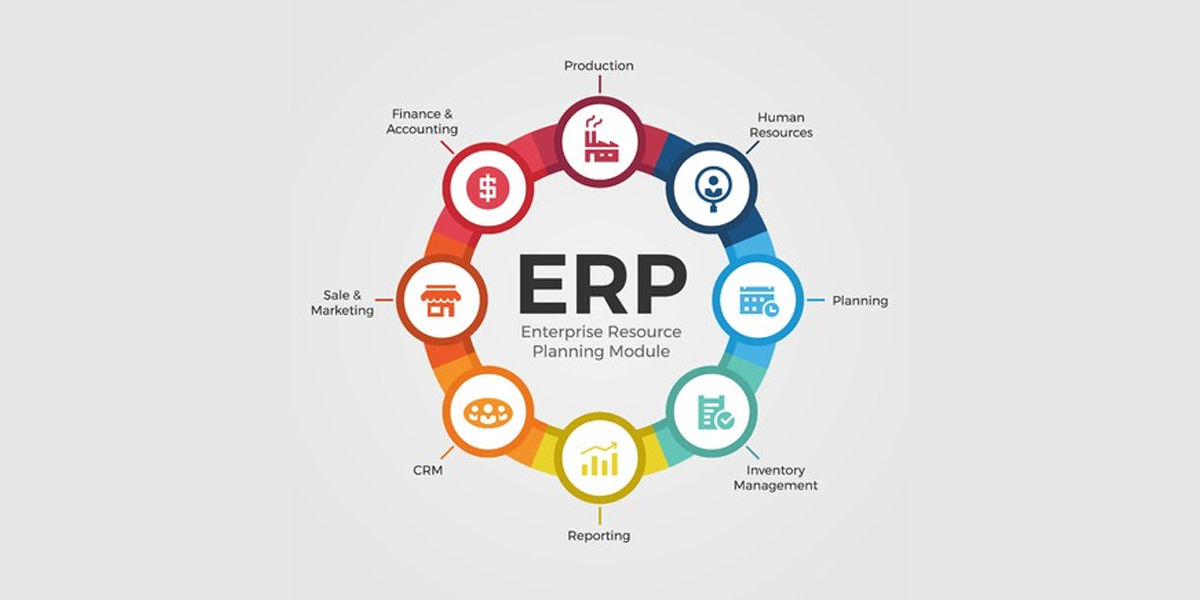 Enterprise Resource Planning