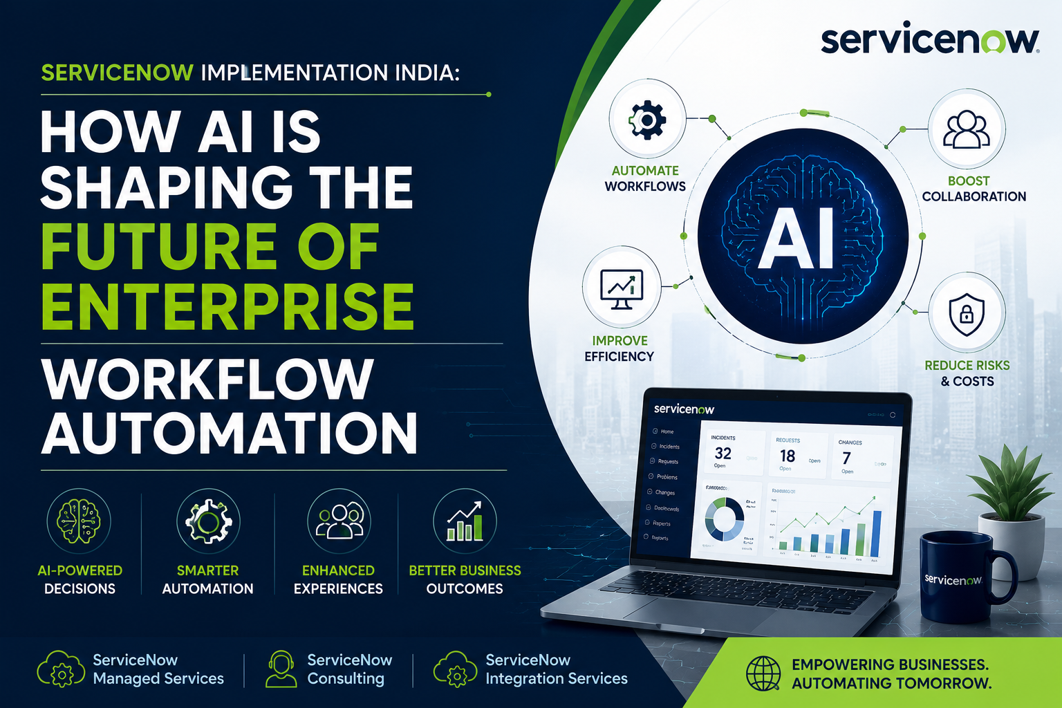 AI-Powered Enterprise Workflow Automation