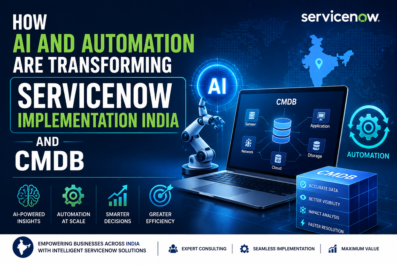 AI and Automation Are Transforming ServiceNow Implementation India & CMDB