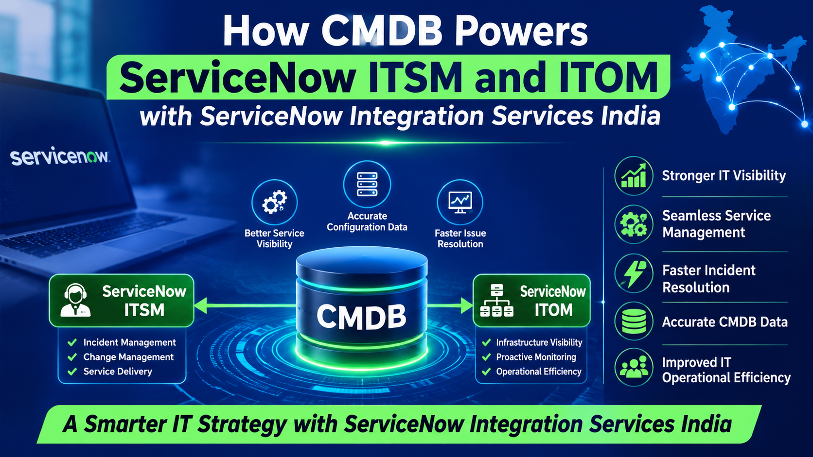 CMDB Powers ServiceNow ITSM and ITOM With ServiceNow Integration
