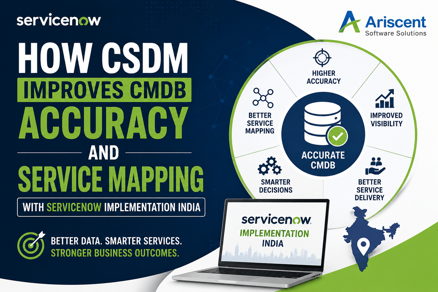 How CSDM Improves CMDB Accuracy _ ServiceNow Implementation