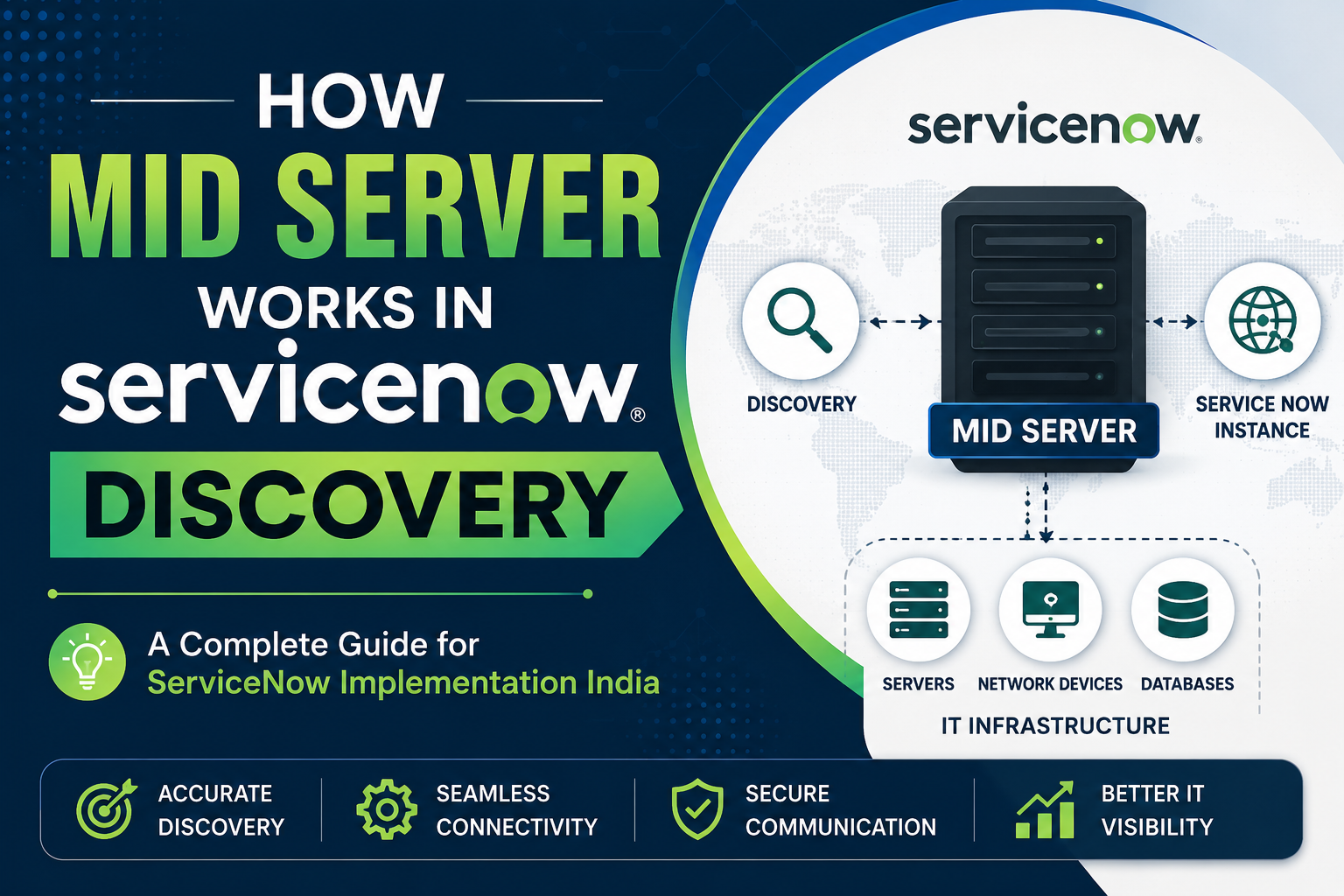 MID Server Discovery _ ServiceNow Implementation India