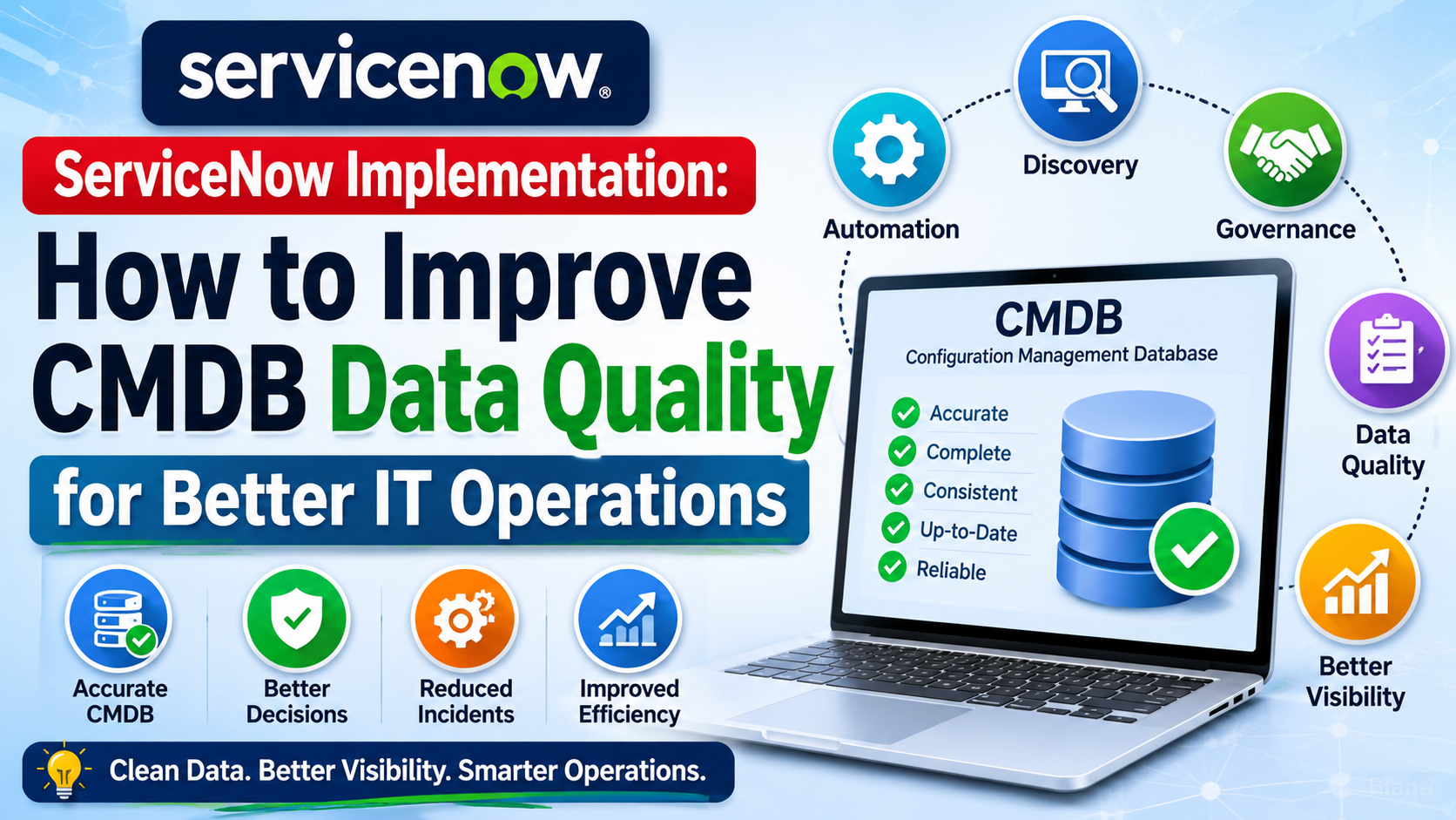 data quality