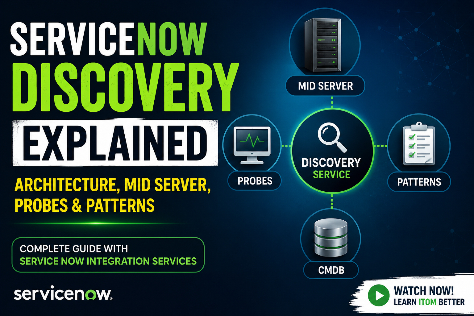 ServiceNow discovery architecture