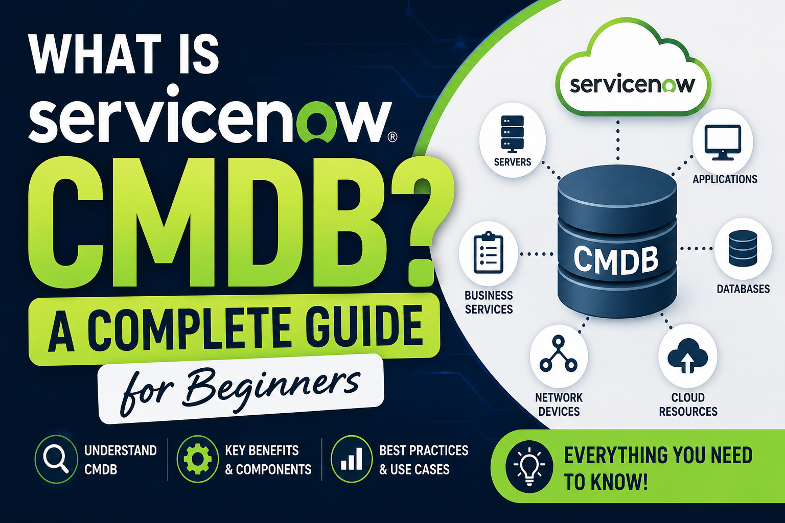 servicenow implementation CMDB
