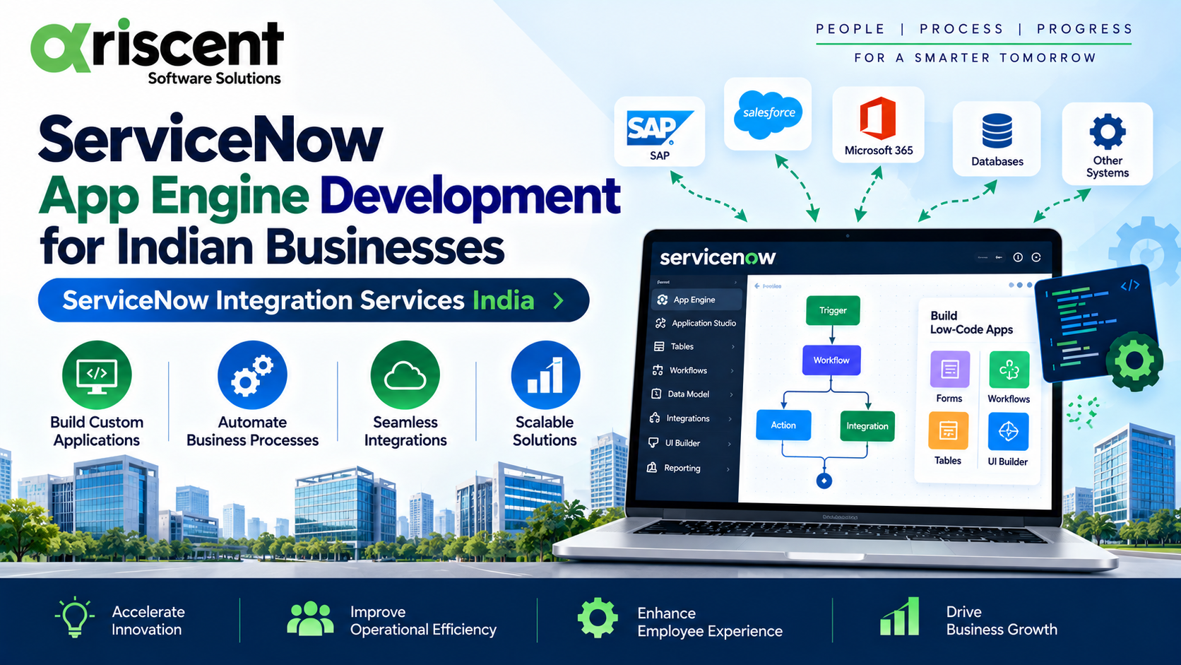 ServiceNow App Engine for Indian Businesses - ServiceNow Integration Services India
