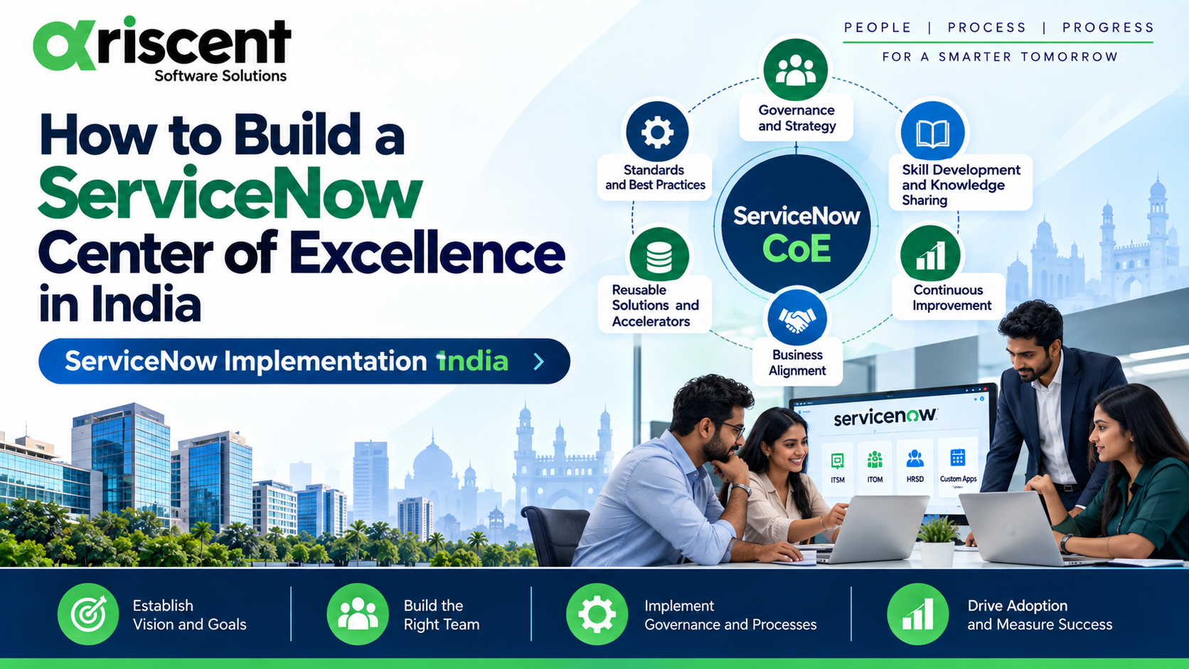 ServiceNow CoE Blueprint for India - ServiceNow Implementation India