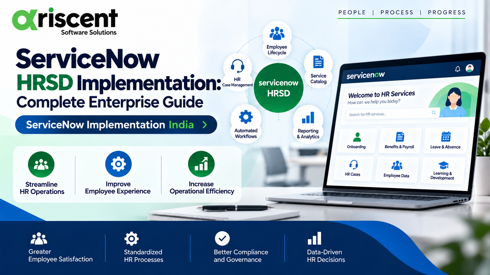 ServiceNow HRSD Implementation Guide _ ServiceNow Implementation India