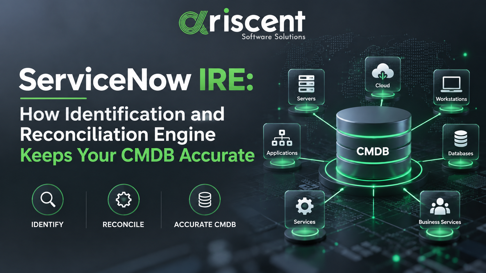 ServiceNow IRE cmdb accurate