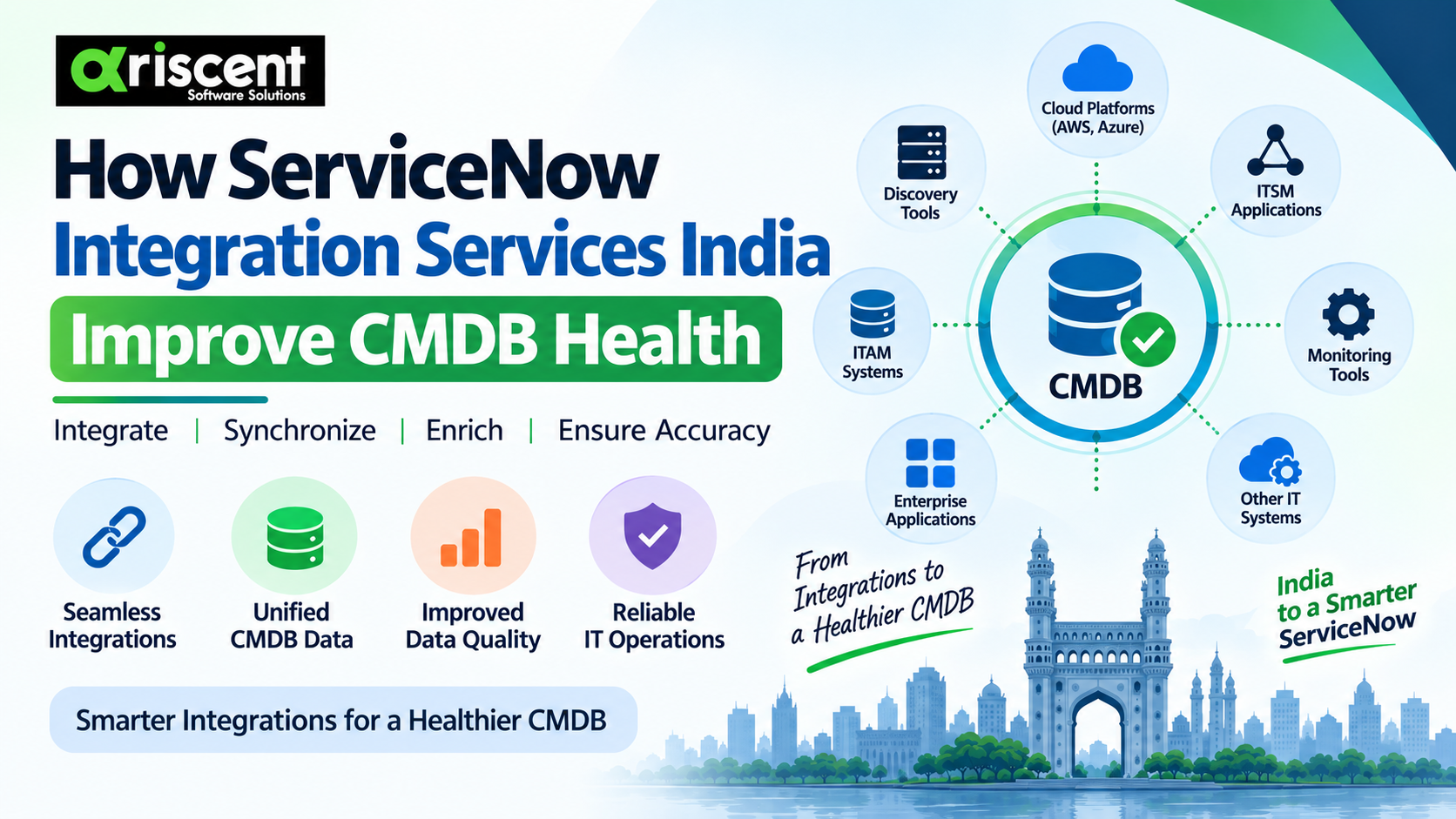 ServiceNow Integration for a Healthier CMDB