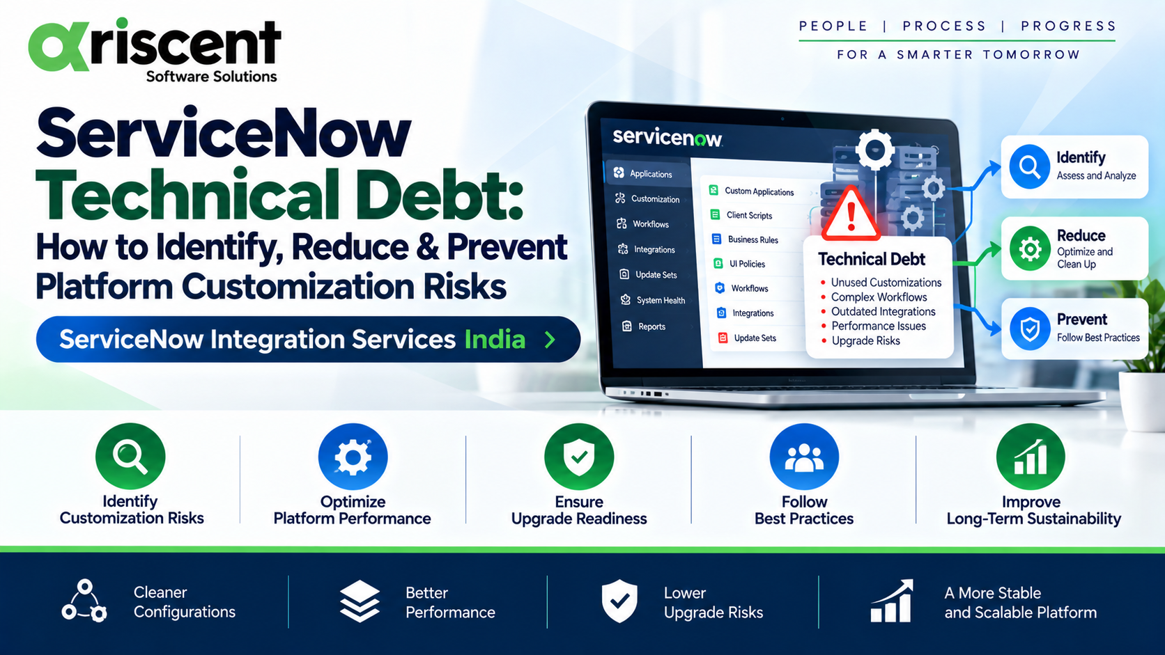 ServiceNow Technical Debt with ServiceNow Integration Services India