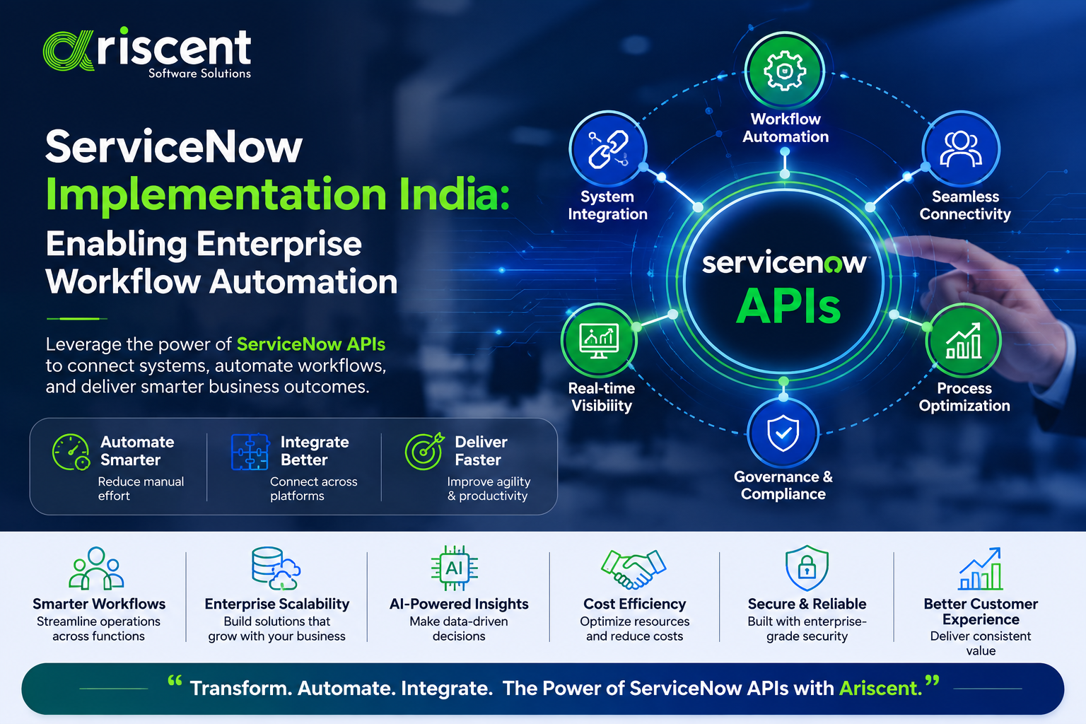 servicenow implementation india