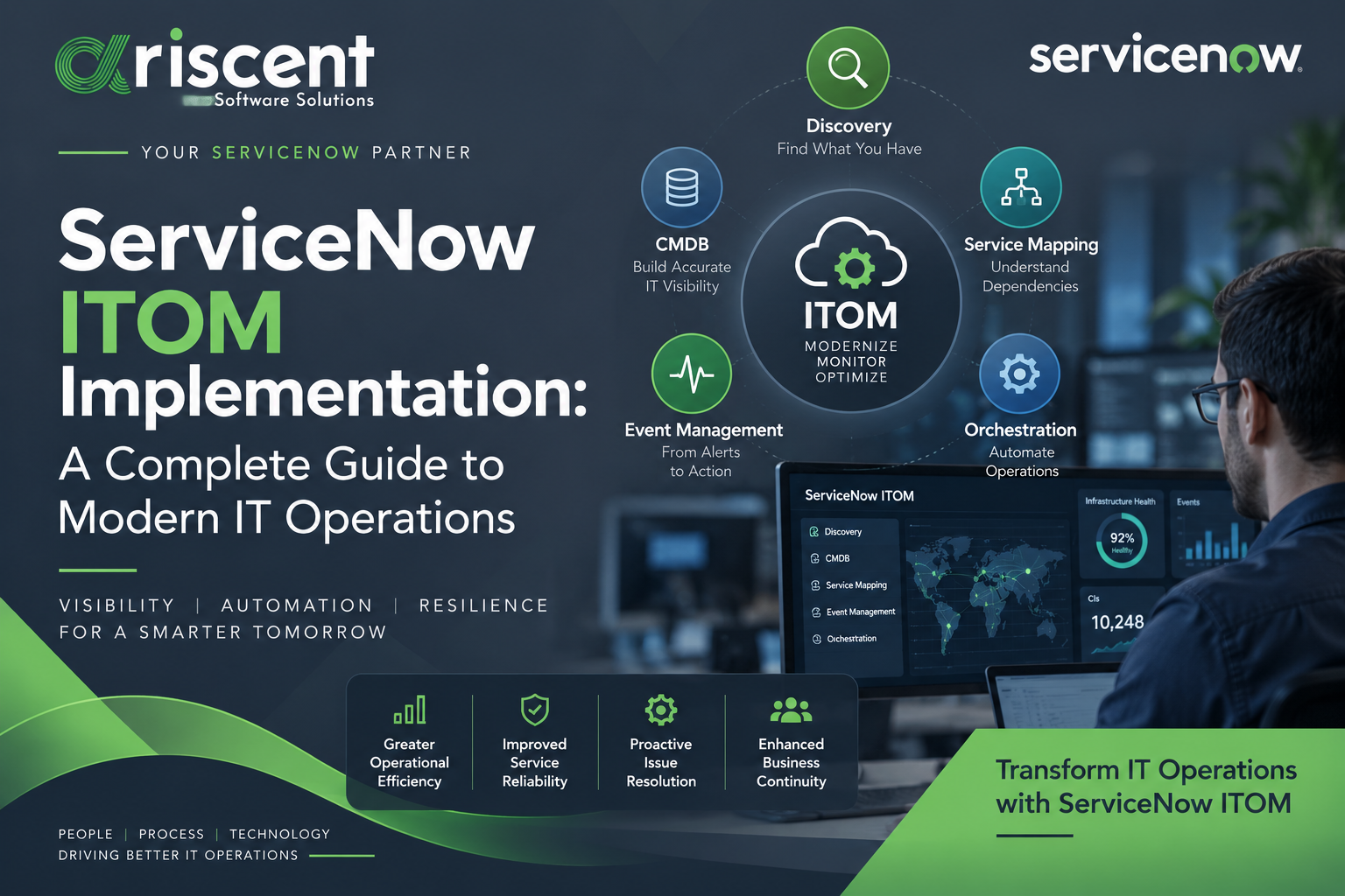 ServiceNow ITOM Implementation