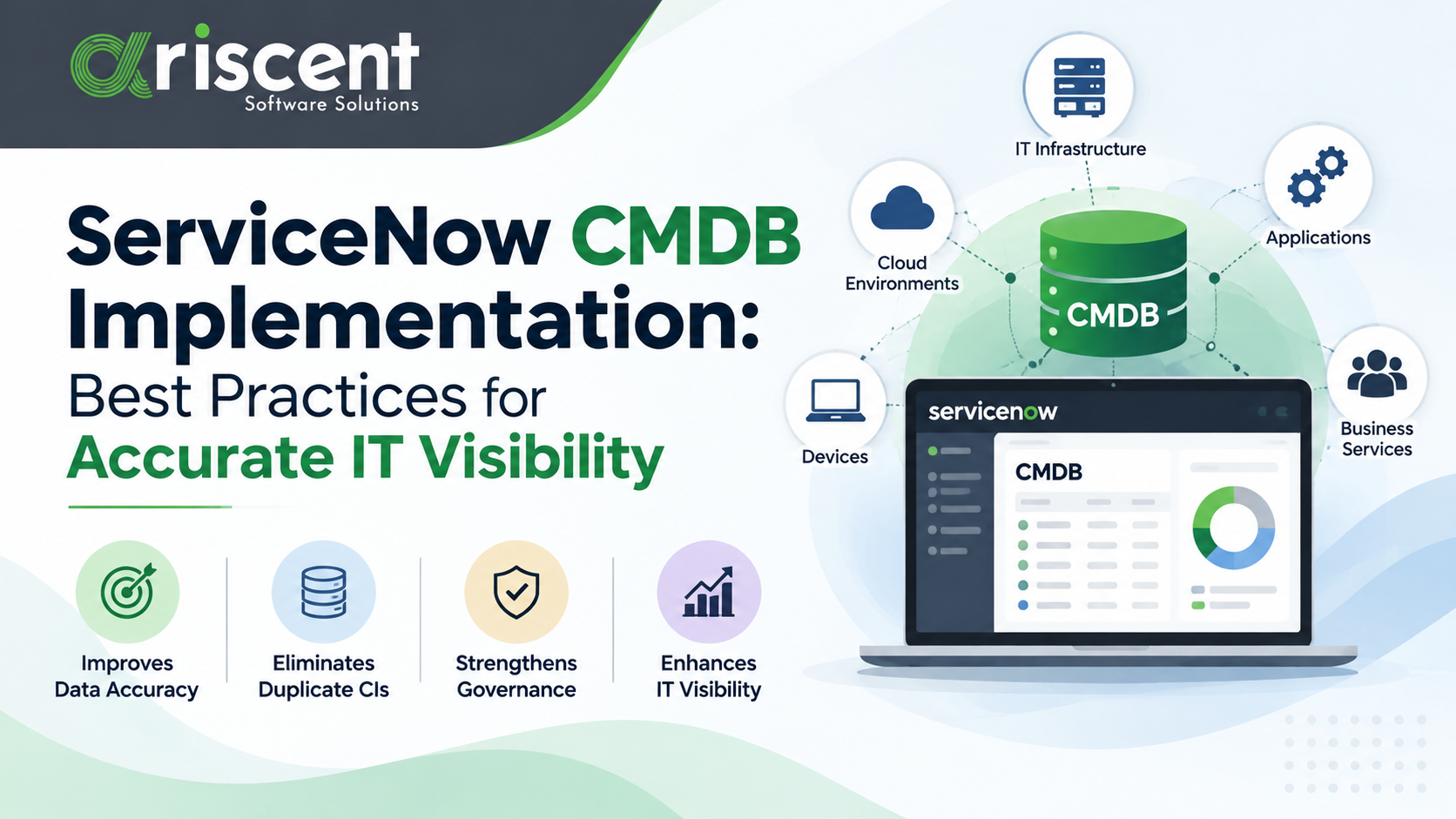 servicenow cmdb implementation