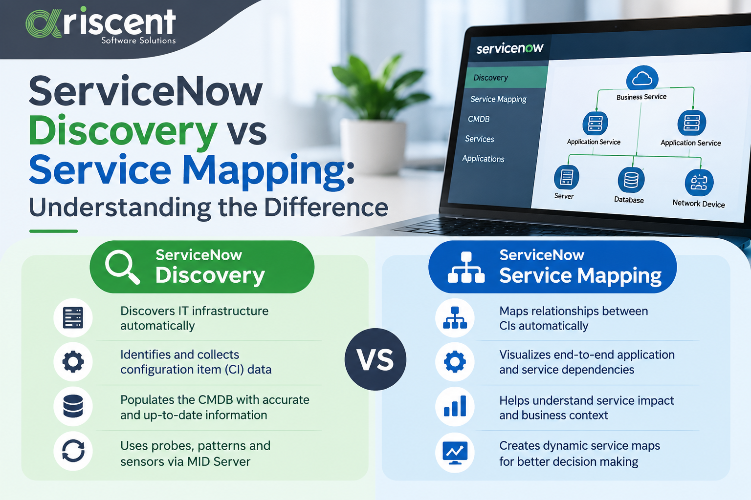servicenow discovery vs service mapping difference