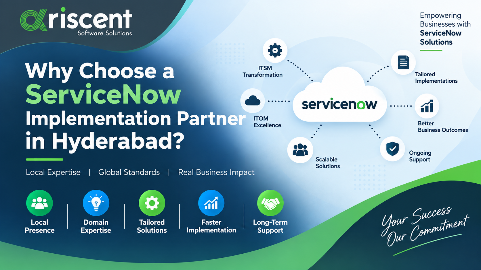 Why choose aservicenow implementation partner in hyderabad