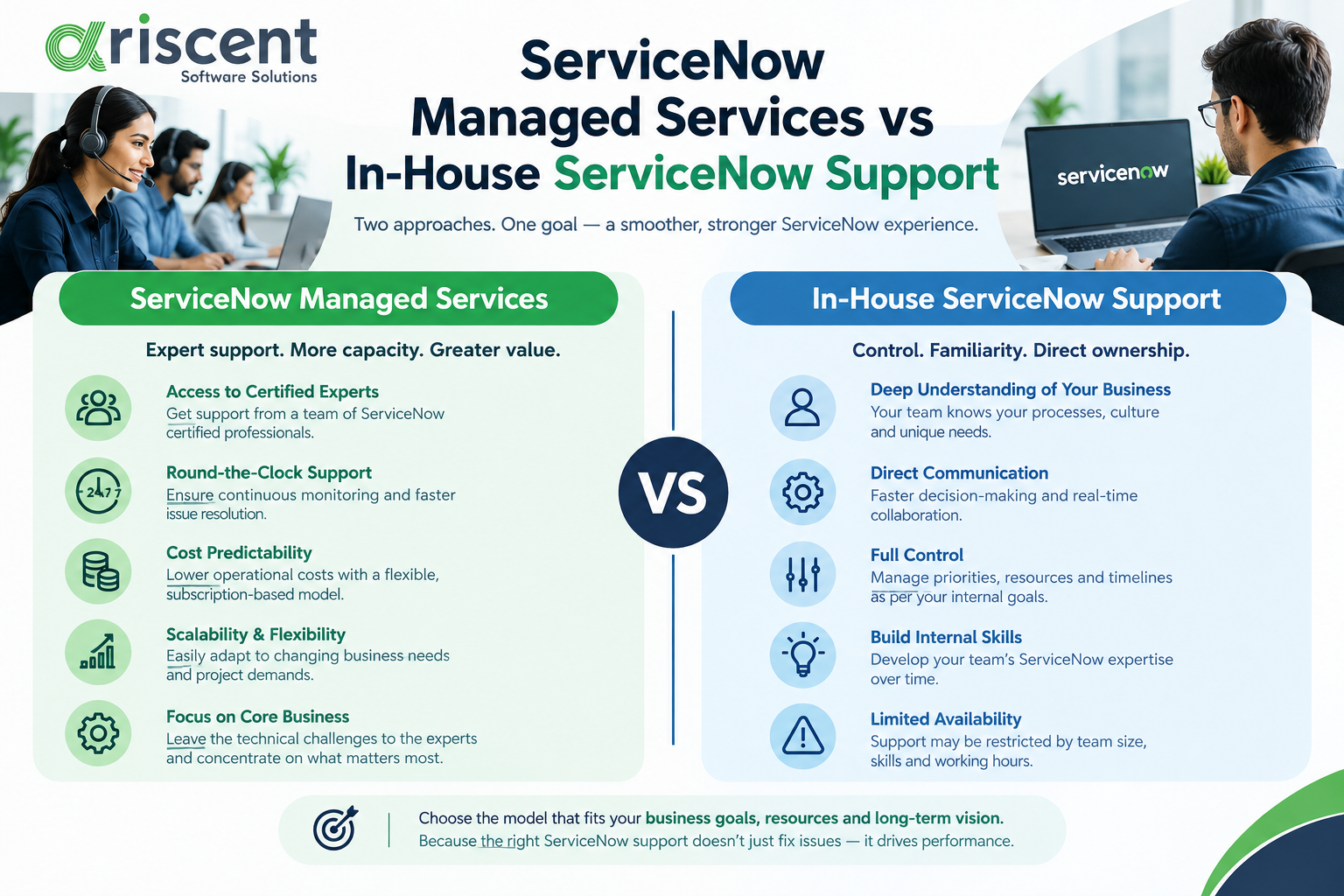 servicenow managed services vs in- house servicenow support