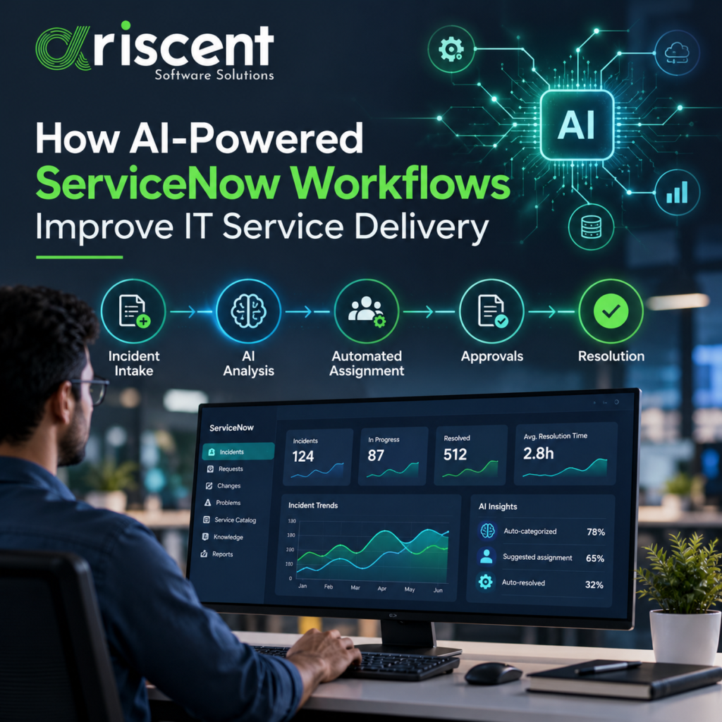AI-Powered ServiceNow Workflows