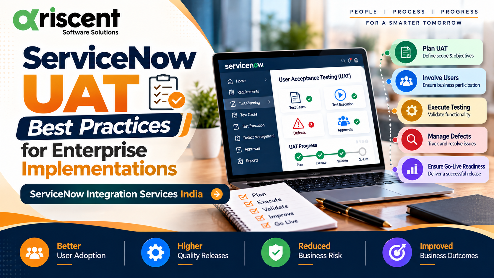 ServiceNow UAT Best Practices for ServiceNow Integration Services India