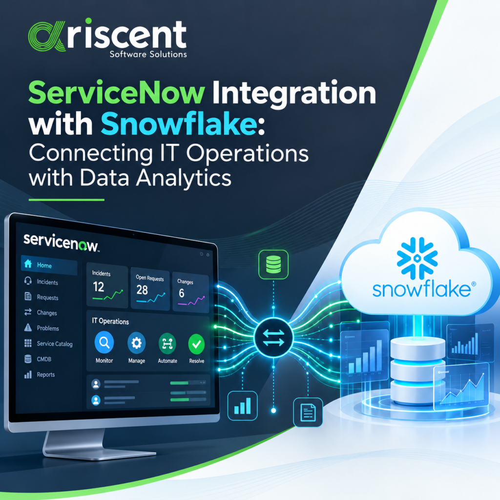 ServiceNow and Snowflake Data Integration